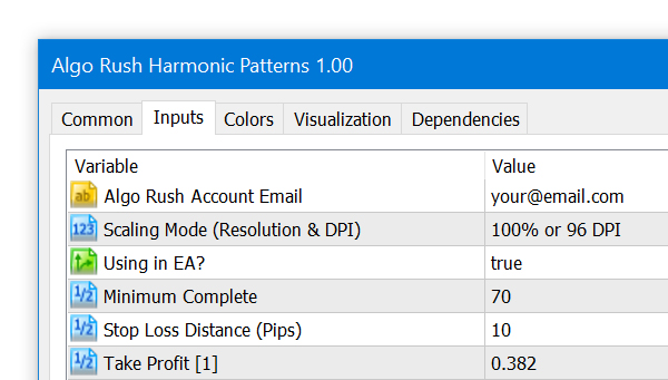 Harmonic Patterns Indicator for MetaTrader 4 MT4 Harmonic Pattern Indicator for MetaTrader 5 MT5